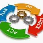 CEO / Executive Success Models