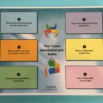 Talent Benchstrength Board Game